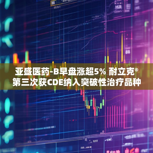 亚盛医药-B早盘涨超5% 耐立克®第三次获CDE纳入突破性治疗品种