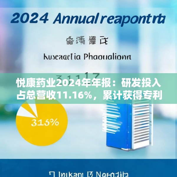 第1206页