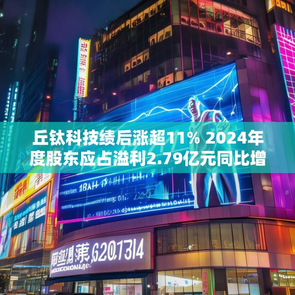 丘钛科技绩后涨超11% 2024年度股东应占溢利2.79亿元同比增超2.4倍