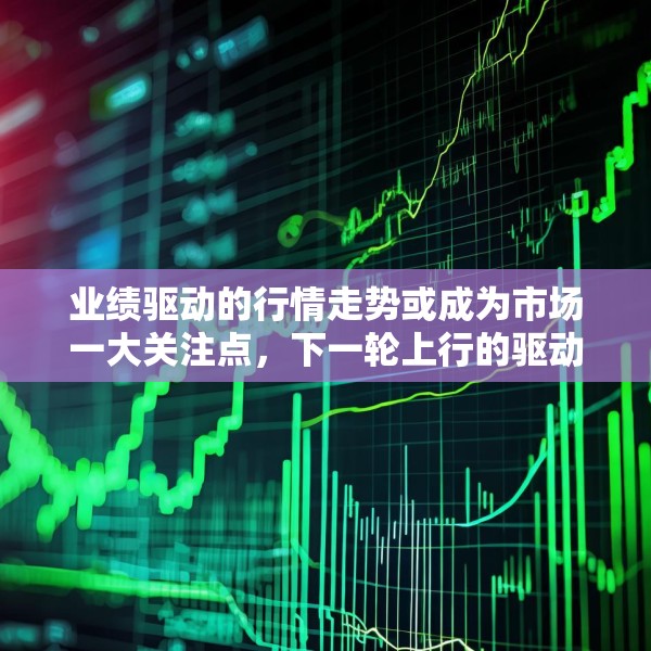 业绩驱动的行情走势或成为市场一大关注点，下一轮上行的驱动力曝光！A50ETF华宝（159596）小幅溢价