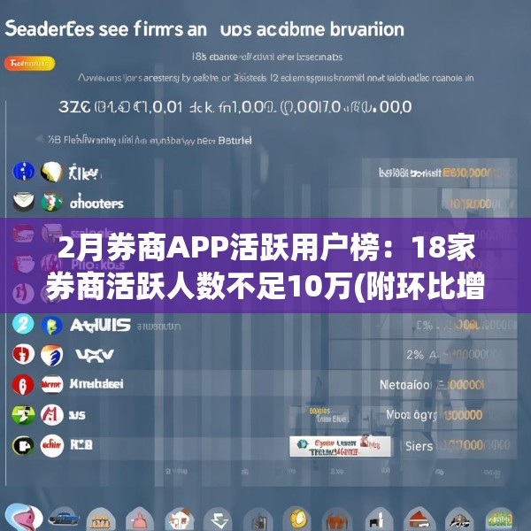 2月券商APP活跃用户榜：18家券商活跃人数不足10万(附环比增幅榜)