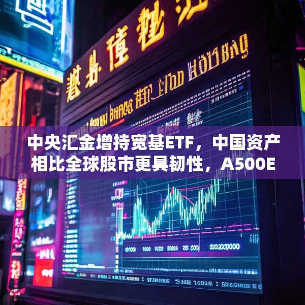 中央汇金增持宽基ETF，中国资产相比全球股市更具韧性，A500ETF基金（512050）拉升