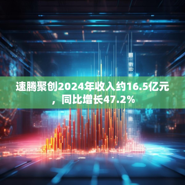 速腾聚创2024年收入约16.5亿元，同比增长47.2%