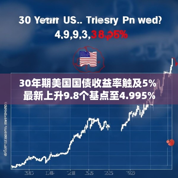 30年期美国国债收益率触及5% 最新上升9.8个基点至4.995%