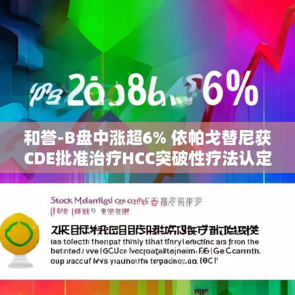 和誉-B盘中涨超6% 依帕戈替尼获CDE批准治疗HCC突破性疗法认定