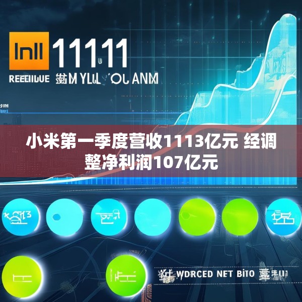 小米第一季度营收1113亿元 经调整净利润107亿元