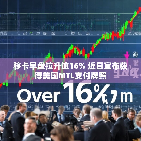 移卡早盘拉升逾16% 近日宣布获得美国MTL支付牌照