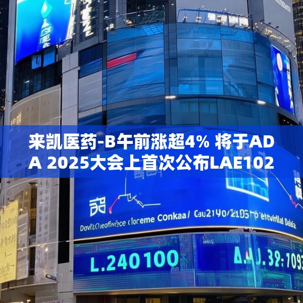 来凯医药-B午前涨超4% 将于ADA 2025大会上首次公布LAE102的人体临床数据