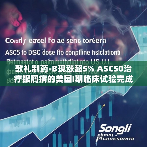 歌礼制药-B现涨超5% ASC50治疗银屑病的美国I期临床试验完成首批受试者给药
