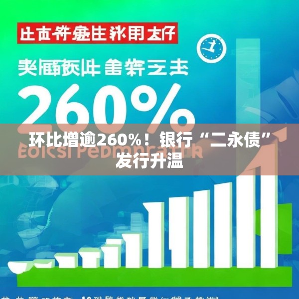 环比增逾260%！银行“二永债”发行升温