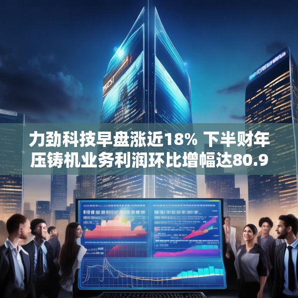 力劲科技早盘涨近18% 下半财年压铸机业务利润环比增幅达80.9%