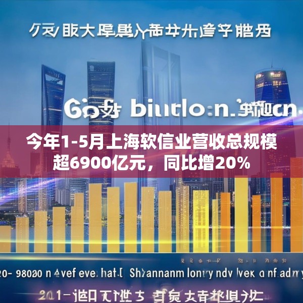 今年1-5月上海软信业营收总规模超6900亿元，同比增20%
