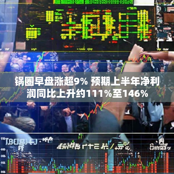 锅圈早盘涨超9% 预期上半年净利润同比上升约111%至146%