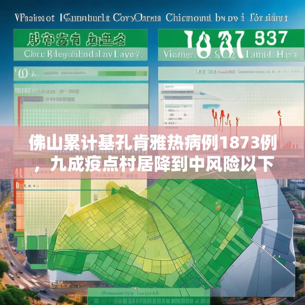 佛山累计基孔肯雅热病例1873例，九成疫点村居降到中风险以下